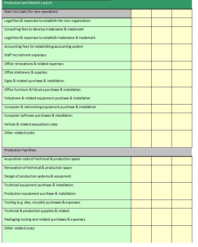 budget template 3